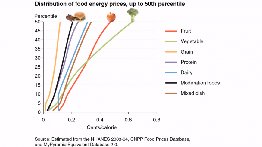 ernaehrungsgarage inkontinenz diabetes menstruation blasenschwaeche