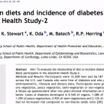 diabetes ernaehrungsgarage drüsengold
