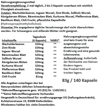 ernaehrungsgarage inkontinenz diabetes menstruation blasenschwaeche